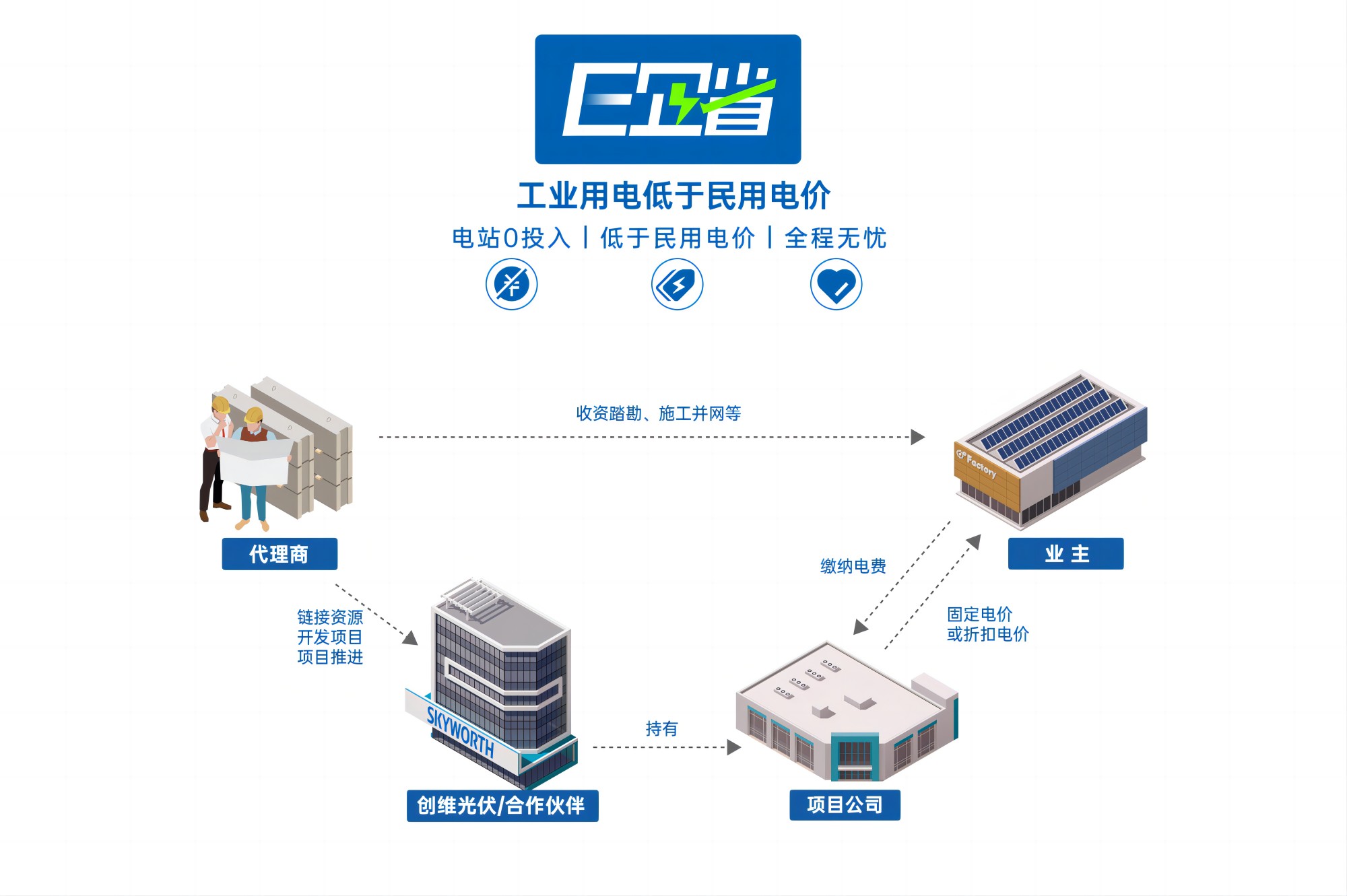 E浼佺渷(1).jpg